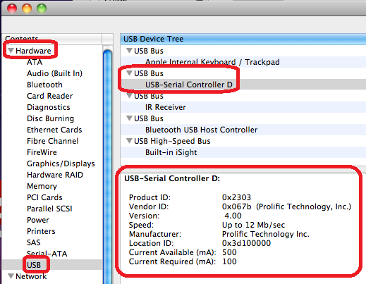 video card driver for mac os